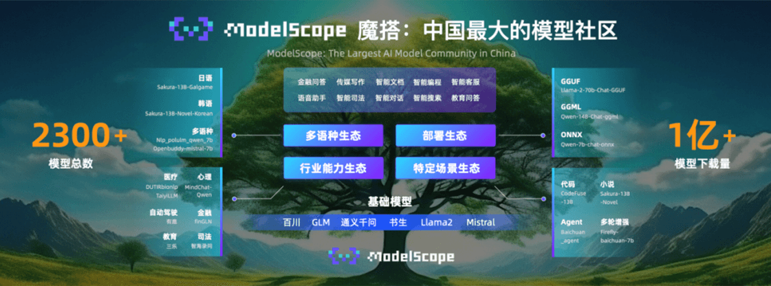1699259447940539.png 7.png